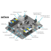 Программируемый контроллер mCore Control Board for mBot - «globural.ru» - Салават