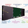 Интерактивная система "Smart School Board 86" - «globural.ru» - Салават