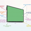 Интерактивная панель "Smart School Board 55" - «globural.ru» - Салават