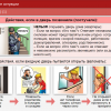 Интерактивное учебное пособие. ОБЖ. Основы безопасности личности, общества, государства - «globural.ru» - Салават