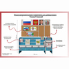 Уголок патриотического воспитания для дошкольников  "Россия"  Базовый - «globural.ru» - Салават