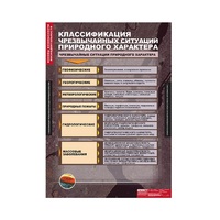 ОБЖ Основы безопасности жизнедеятельности (комплект таблиц) - «globural.ru» - Салават