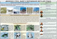 Комплект плакатов "Горная подготовка" - «globural.ru» - Салават