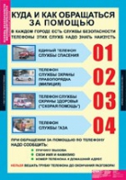 ОБЖ Основы безопасности жизнедеятельности 1 - 4 класс (комплект таблиц) - «globural.ru» - Салават