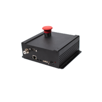 Ресурсный набор СУ РТК - «globural.ru» - Салават