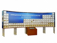 Интерактивный наглядно-демонстрационный комплекс "Периодическая таблица химических элементов Д.И. Менделеева" с натуральными образцами - «globural.ru» - Салават