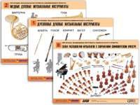 Комплект таблиц "Мир музыки. Инструменты симфонического оркестра" (8 таблиц, формат А2, ламинированный) - «globural.ru» - Салават