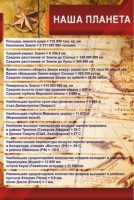Стенд "Наша планета" - «globural.ru» - Салават
