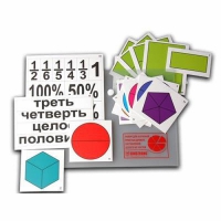 Набор для изучения простых дробей. Составление целого из частей (раздаточный) - «globural.ru» - Салават