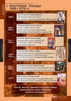 История. История средних веков 6 класс (комплект таблиц) - «globural.ru» - Салават