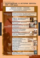 История. Новая история 7 класс (комплект таблиц) - «globural.ru» - Салават