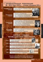История. Новая история 8 класс (комплект таблиц) - «globural.ru» - Салават