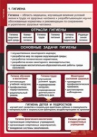 ОБЖ Гигиена (комплект таблиц) - «globural.ru» - Салават