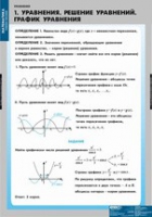 Математика Уравнения. Графическое решение уравнений (комплект таблиц) - «globural.ru» - Салават