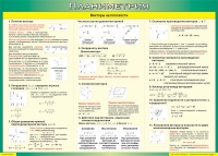 Таблица Векторы на плоскости (Планиметрия) 1000*1400 винил - «globural.ru» - Салават