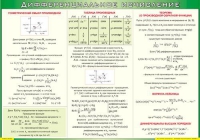 Таблица Дифференциальное исчисление 1000*1400 винил - «globural.ru» - Салават