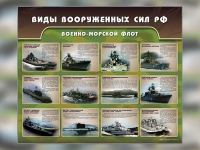 Стенд "Военно-морской флот" - «globural.ru» - Салават