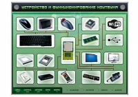 Электрифицированный информационный стенд-тренажер "Устройство и функционирование ноутбука" с функцией контроля и обучения - «globural.ru» - Салават