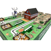 Полигон для моделирования умного сельского хозяйства - «globural.ru» - Салават