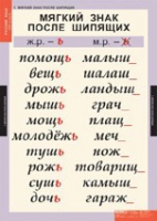 Русский язык 3 класс (комплект таблиц) - «globural.ru» - Салават