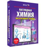 Наглядная Химия. Инструктивные таблицы - «globural.ru» - Салават