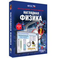 Наглядная физика. 7 класс - «globural.ru» - Салават