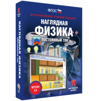 Наглядная физика. Постоянный ток - «globural.ru» - Салават