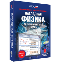 Наглядная физика. Электромагнитные волны - «globural.ru» - Салават