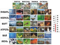 Фенологические наблюдения - «globural.ru» - Салават