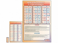 Интерактивный стенд "Немецкий алфавит с транскрипцией" с сенсорным пультом управления и планшетом со шрифтом Брайля - «globural.ru» - Салават