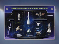 Интерактивный электрифицированный стенд "Виды космических летательных аппаратов" - «globural.ru» - Салават