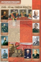 Стенды "История России в лицах" - «globural.ru» - Салават
