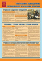 Комплект плакатов "Уголок по охране труда и технике безопасности в образовательном учреждении" - «globural.ru» - Салават