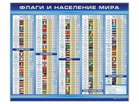 Стенд "Флаги и население мира" (вариант 1) - «globural.ru» - Салават