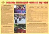 Плакат "Нормативы по прикладной физической подготовке" - «globural.ru» - Салават