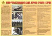 Плакат "Военно-учетные специальности солдат, матросов, сержантов и старшин" - «globural.ru» - Салават