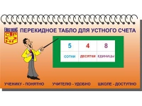 Перекидное табло для устного счета (ламинированное) - «globural.ru» - Салават