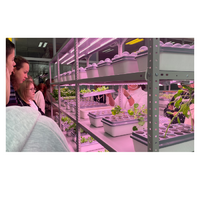 АГРОпространство для ВУЗ/СПО - «globural.ru» - Салават