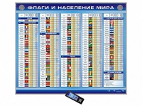 Интерактивный стенд "Флаги и население мира" адаптивный, с сенсорным пультом управления и планшетом со шрифтом Брайля (география) - «globural.ru» - Салават
