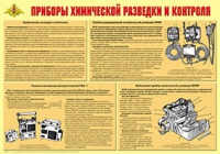 Плакат "Приборы химической разведки и контроля" - «globural.ru» - Салават