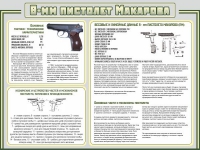 Стенд "Пистолет Макарова" - «globural.ru» - Салават