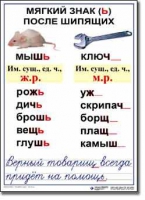  Русский язык. 3 класс. Комплект таблиц по русскому языку для начальной школы. Учебно наглядные пособия - «globural.ru» - Салават