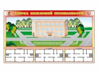 Доска магнитно-маркерная панорамная "Азбука пожарной безопасности" + комплект тематических магнитов + магнитно-маркерные фрагменты этажей - «globural.ru» - Салават