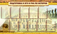 Стенд "Подготовка к ЕГЭ и ОГЭ по истории вариант 2 ( 9 кармашков)" - «globural.ru» - Салават