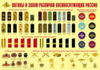 Плакат "Погоны и знаки различия военнослужащих России" - «globural.ru» - Салават