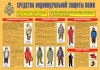 Плакат "Средства индивидуальной защиты кожи" - «globural.ru» - Салават