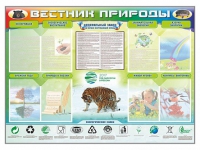 Стенд-уголок "Вестник природы" (вариант 1) - «globural.ru» - Салават