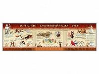 Настенное полотно "История Олимпийских игр" (10000 х 3000 мм) - «globural.ru» - Салават