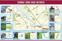 Таблица демонстрационная "Условные знаки плана местности" (винил 70x100) - «globural.ru» - Салават