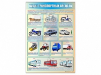 Стенд "Виды транспортных средств" - «globural.ru» - Салават